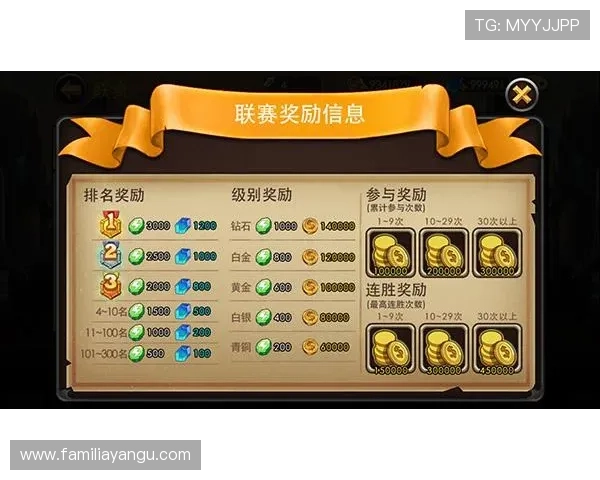 ag3688九游会详细攻略指南，助你轻松掌握游戏技巧提升战斗力快速赢取丰厚奖励